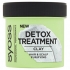 Syoss Detox Clay hliněná kúra pro čištění vlasů a pokožky hlavy - malý obrázek