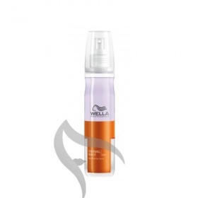 Wella Thermal Image Heat Protection