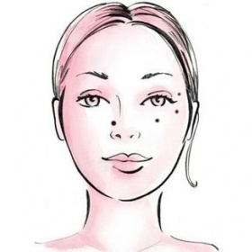 Jak zakrýt znaménka na obličeji?