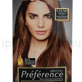 Datum spotřeby u barev na vlasy