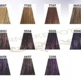 Z tmavého přelivu chci zesvětlit a znovu použít světlý přeliv