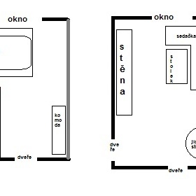 Červeno - šedá ložnice