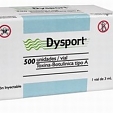 Dysport 4